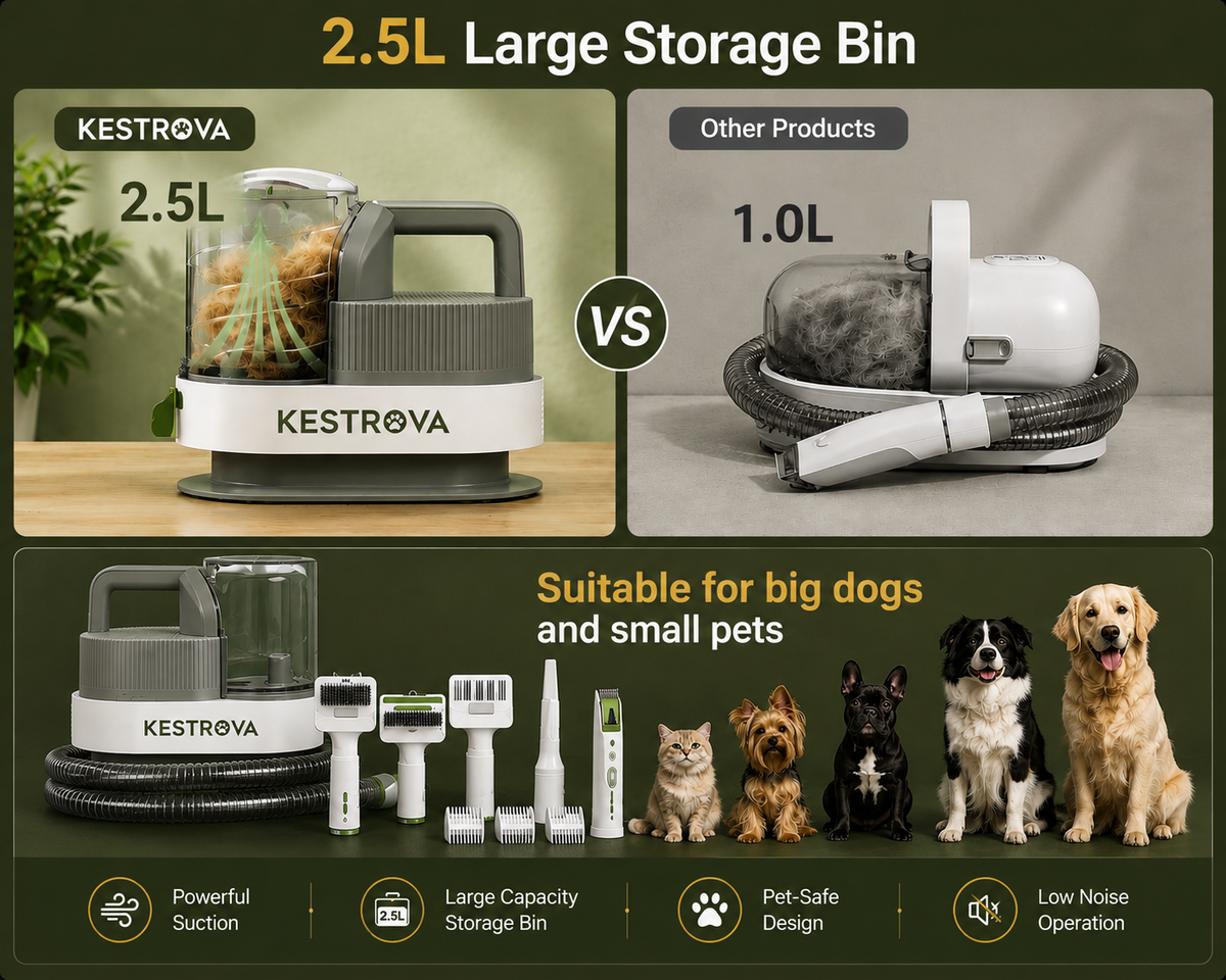 5-in-1 Pet Grooming Vacuum Kit